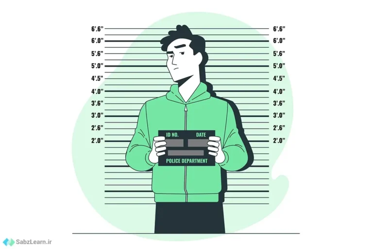 بهترین زبان برنامه نویسی برای هک در سال 2023